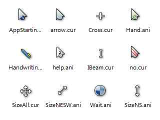 动态鼠标指针-Mil