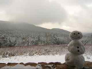 冬季雪人摄影壁纸